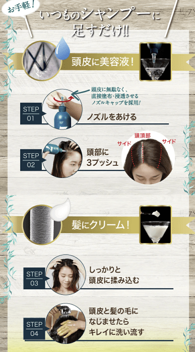セブンヘッドスパトリートメントの使い方