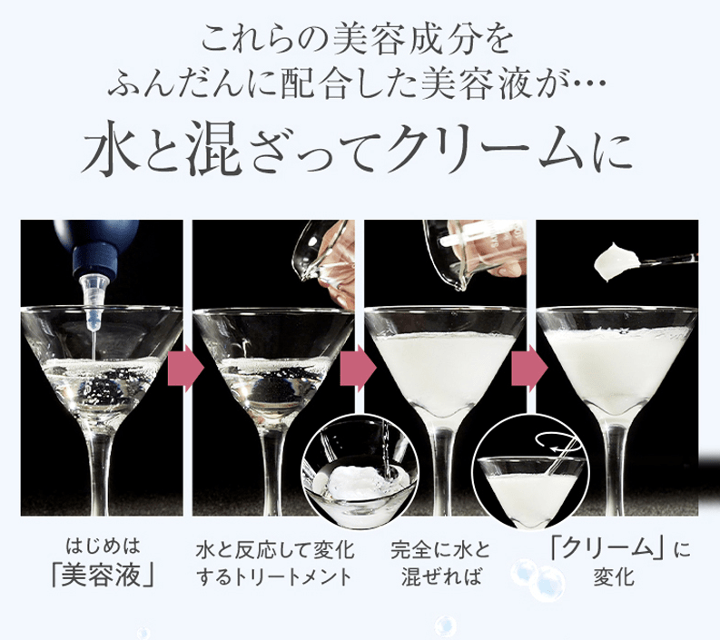 セブンヘッドスパトリートメントの特徴